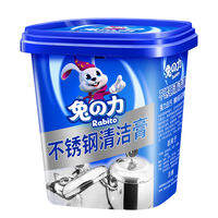 Rabito | Kem Tẩy Rỉ Sét và Dầu Mỡ cho Inox