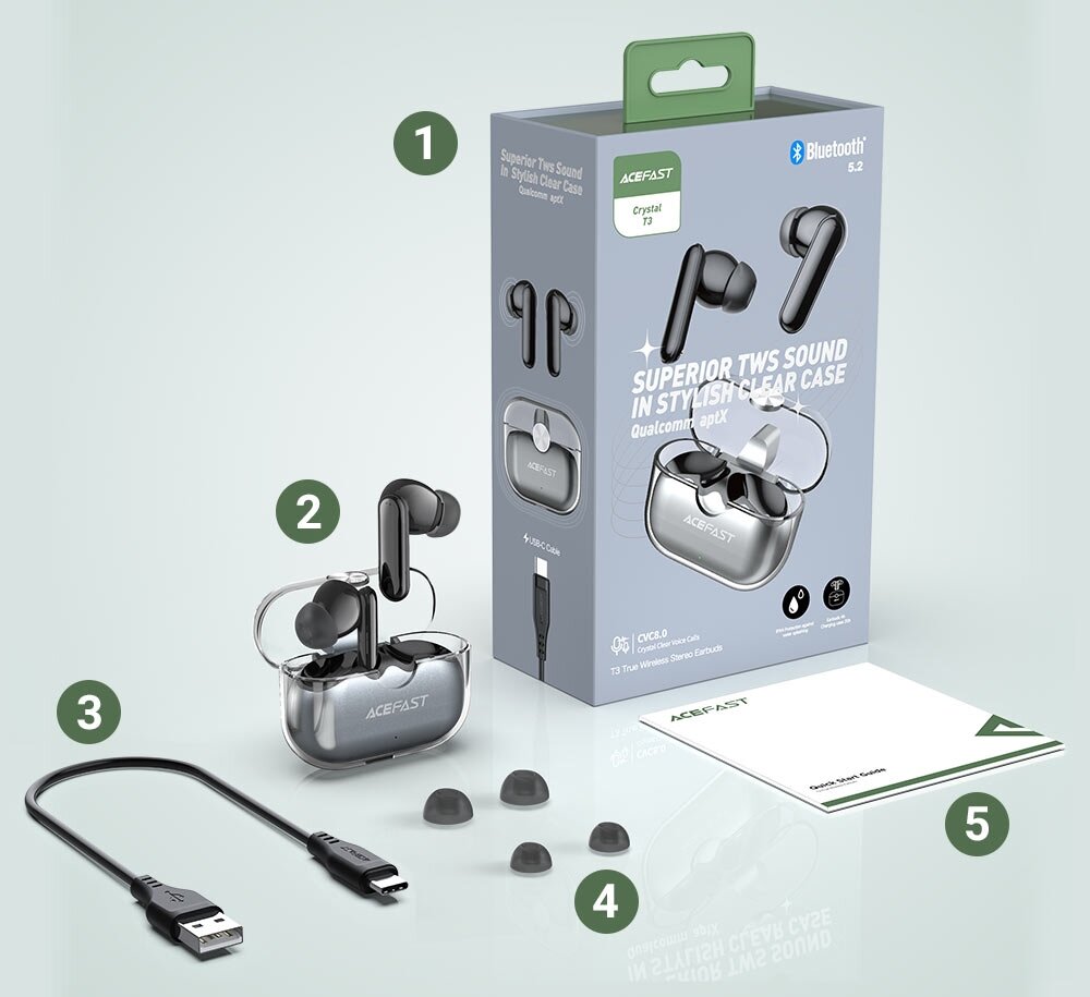 Tai nghe True Wireless ACEFAST - T3