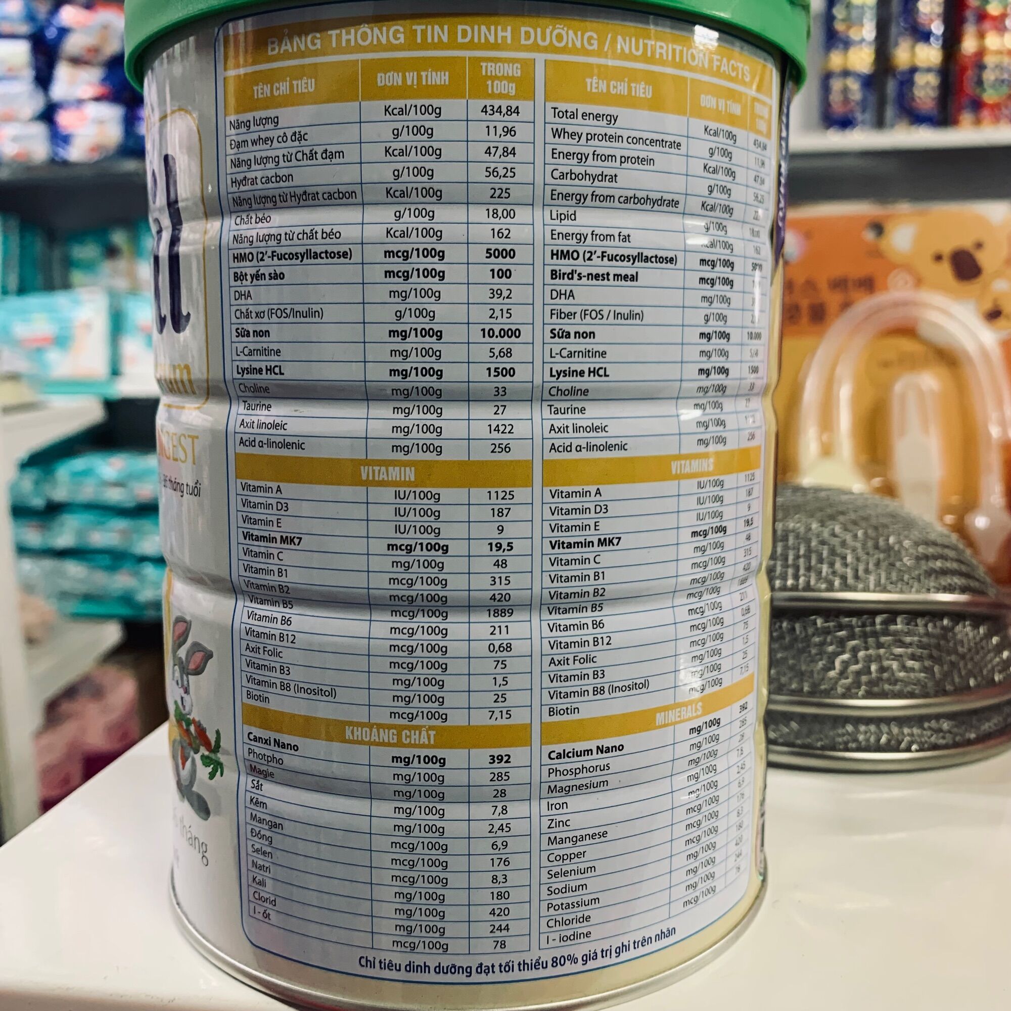 Sữa Informil Digest 6-36M Lon 900g Hsd 2025
