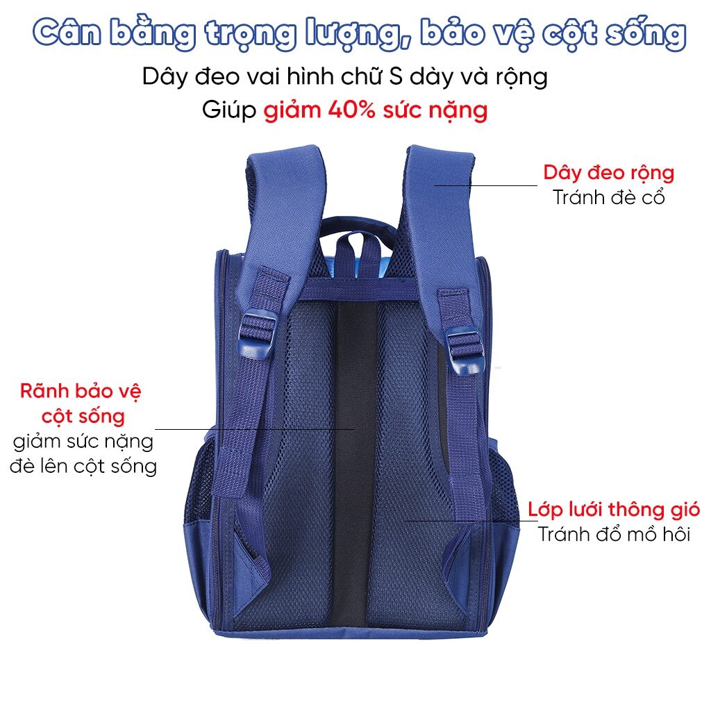 [HCM]Balo chống gù lưng miti siêu nhẹ bé trai