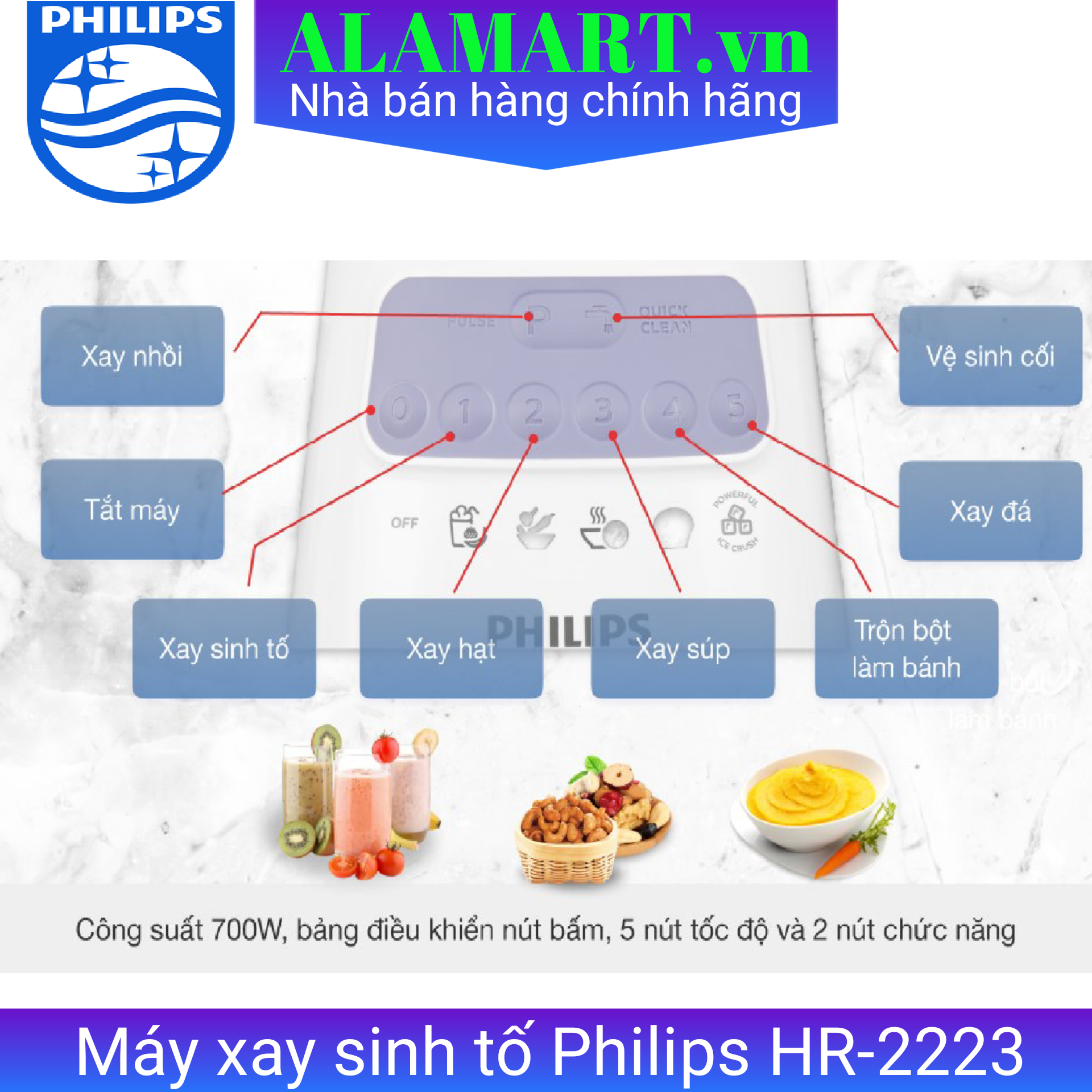 Máy xay sinh tố Philips HR2223/00