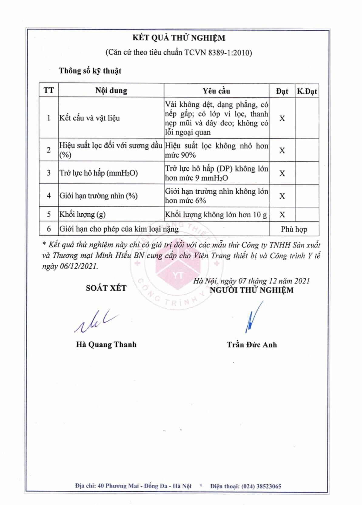 THÙNG 300 CHIẾC- Khẩu trang cá 4 lớp KF94