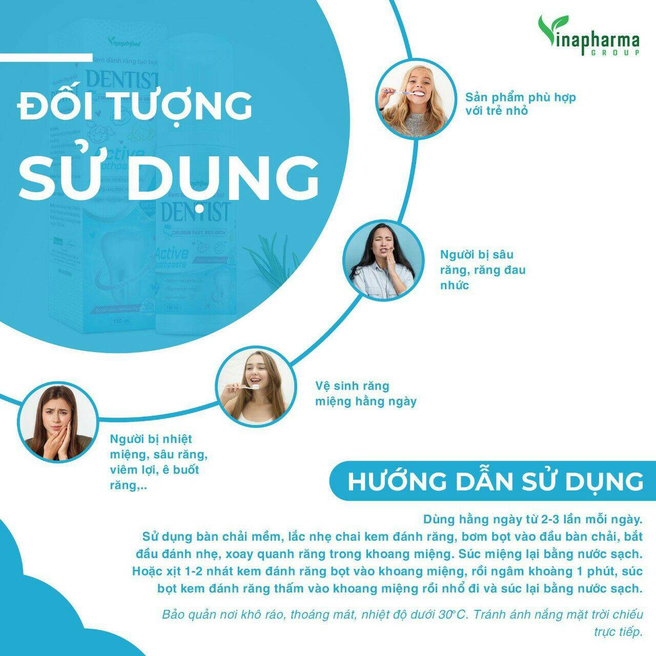 Kem Đánh Răng Tạo Bọt Dentist
