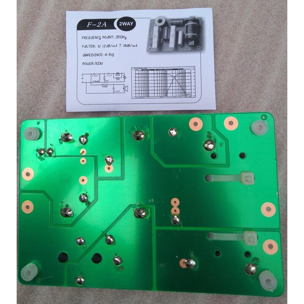 PHÂN TẦN F2A
