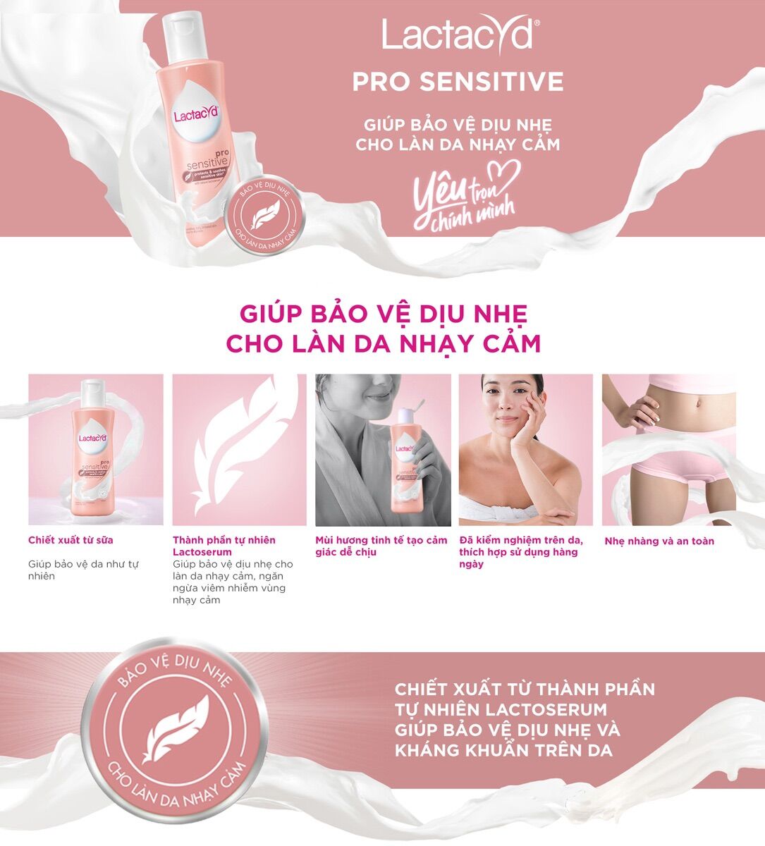 Dung Dịch Vệ Sinh Phụ Nữ Lactacyd - 250ml
