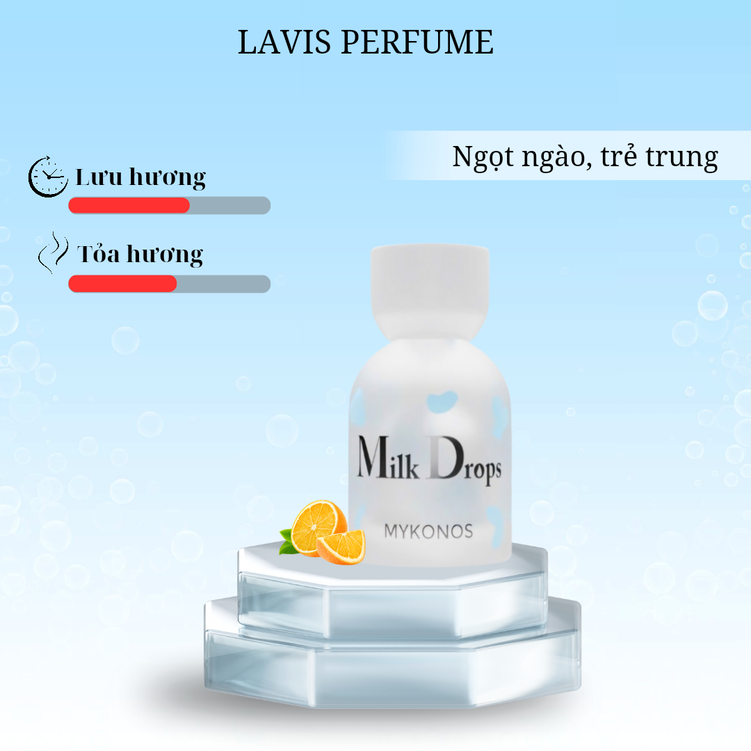 Nước hoa Mykonos Milk Drops Extrait De Parfum 50ml Ngọt ngào, trẻ trung