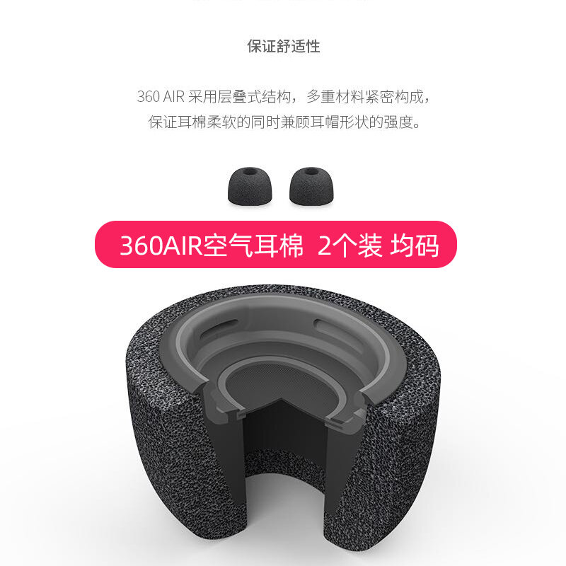 [Tai Không Bí] MŨ Tai Airpodspro Tai Nghe Bluetooth Apple Tai Nghe Không Khí Bọt Biển Chống Trượt Silicone Bông Tai