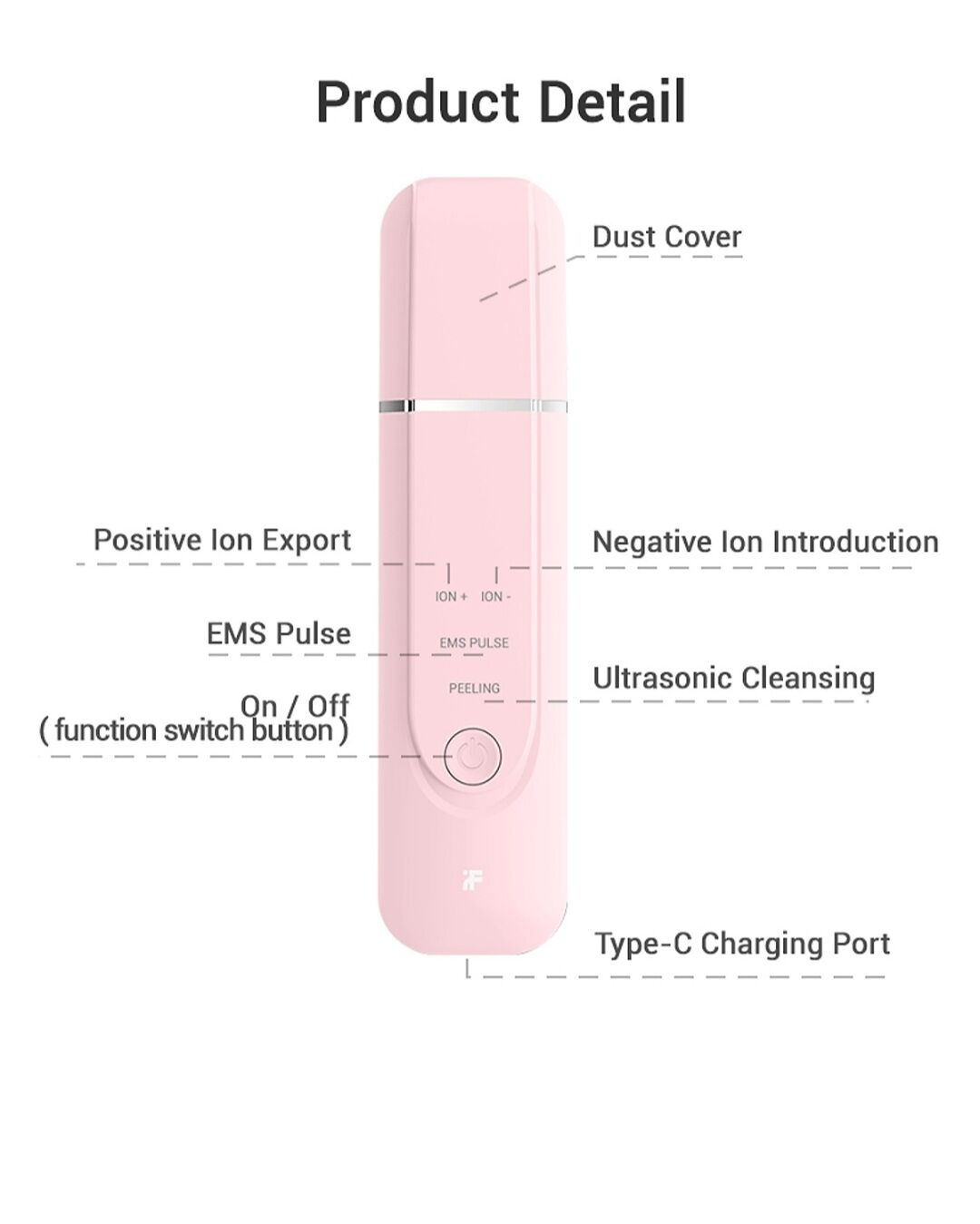 MÁY LÀM SẠCH DA MẶT XIAOMI