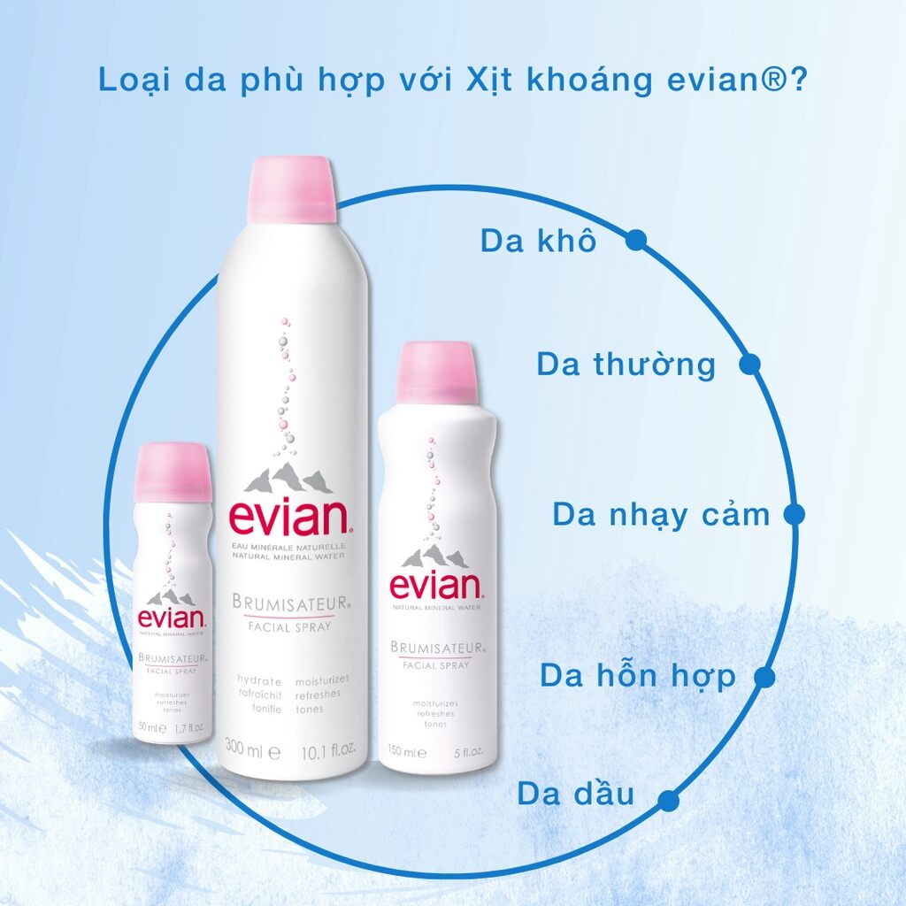 Xịt khoáng EVIAN Facial Spray