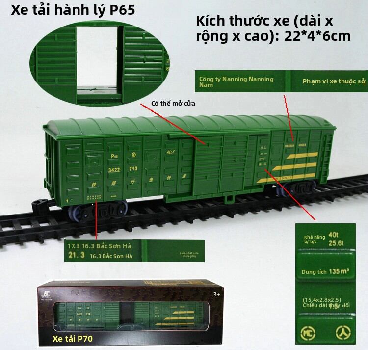Đồ Chơi Mô Hình Tàu Điện Điều Khiển