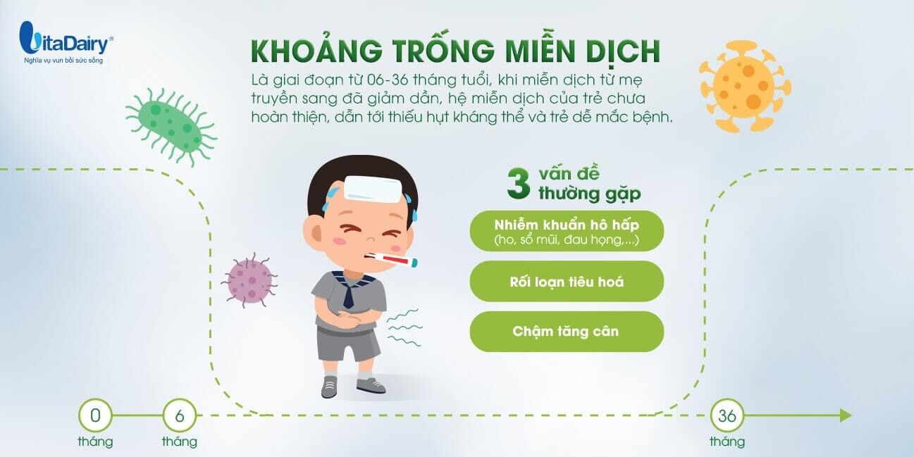 Sữa bột pha sẵn ColosBaby Gold 180ml (Thùng 48 hộp)
