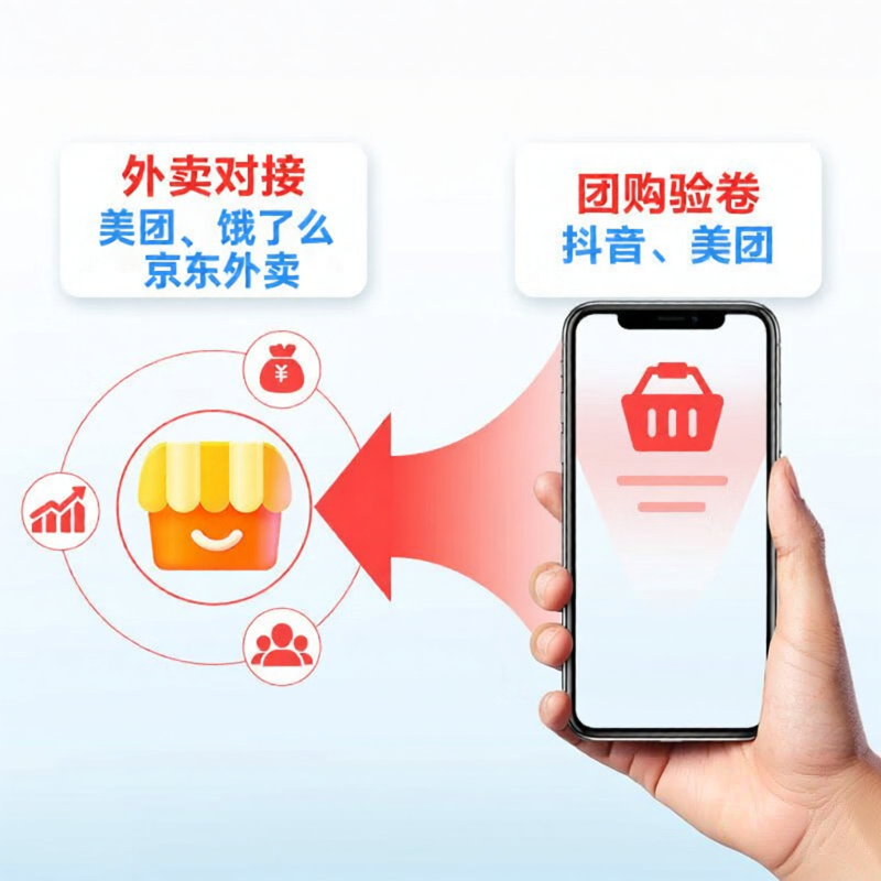 WANGBAI | Mô-đun Kích Hoạt Giao Hàng