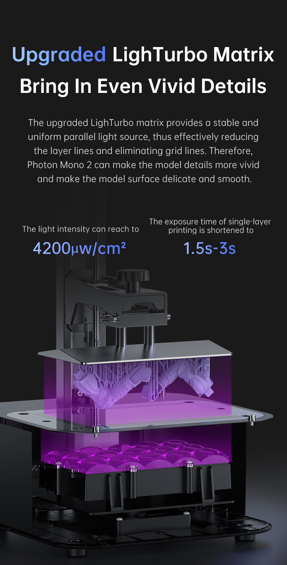 Máy in 3D ANYCUBIC PHOTON MONO 2 màn LCD 4k+