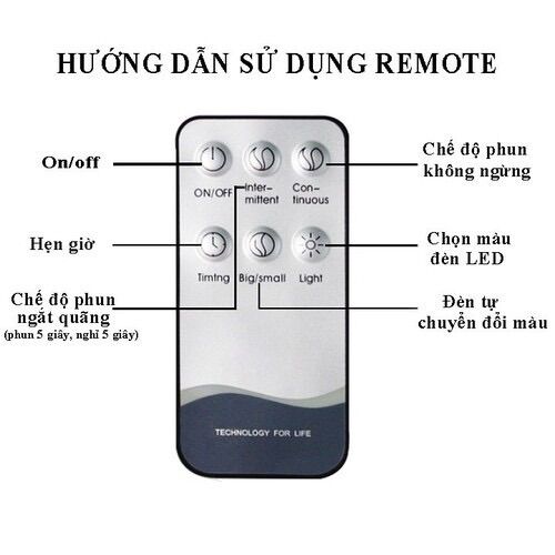 Remote Điều Khiển từ xa Máy xông Khuếch Tán Tinh dầu