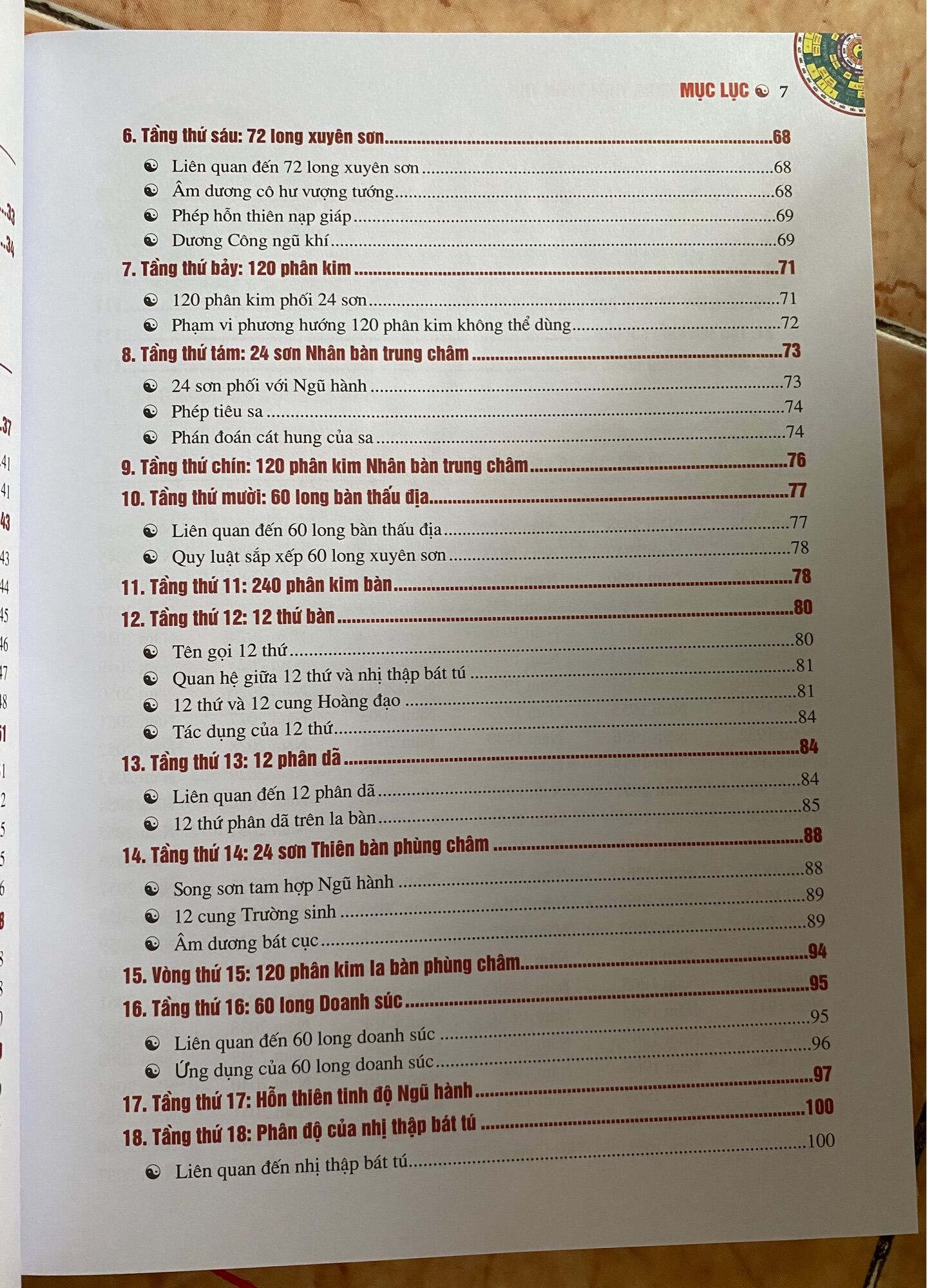 Sách - La bàn phong thủy toàn thư (bìa cứng)