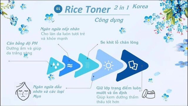 Rice Tonner AnThy - Nước hoa hồng xịt khoáng AnThy