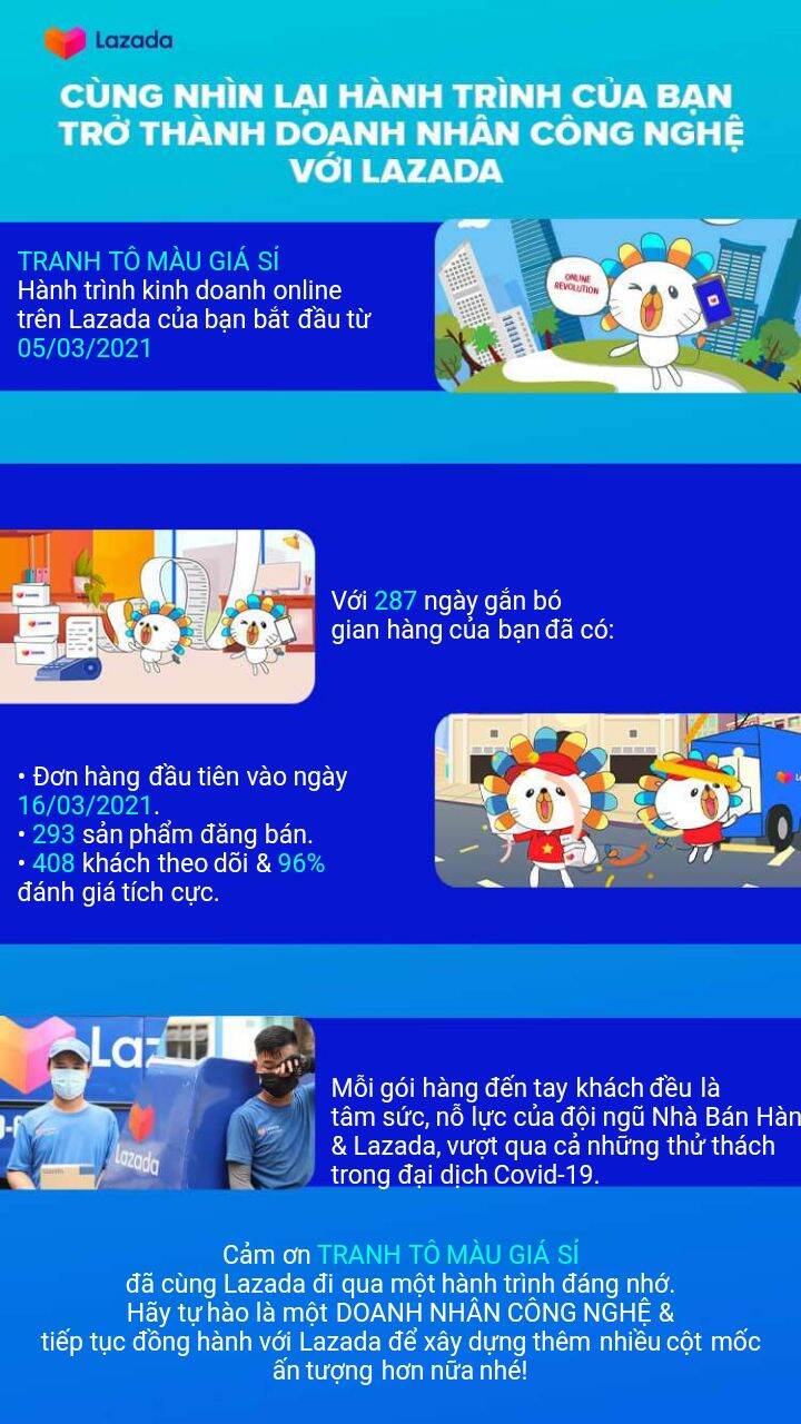 [HCM]Tranh gổ bẻ bọt xốp