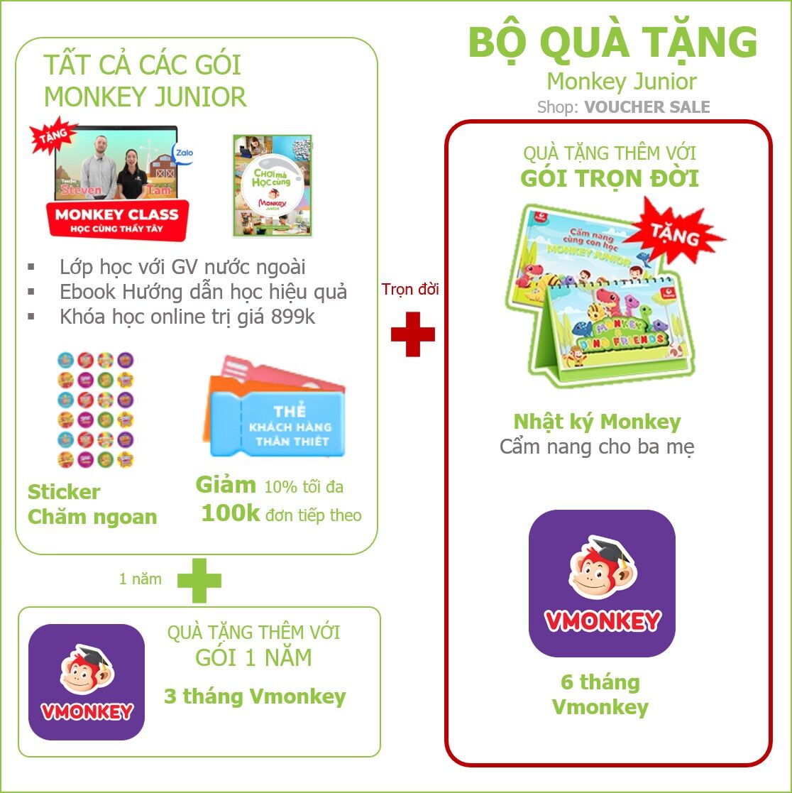 Phần mềm giáo dục thông minh Monkey cho trẻ em từ 0 đến 14 tuổi -  (Monkey Junior, Monkey Stories, Monkey Math, Vmonkey) - bảo hành chĩnh hãng