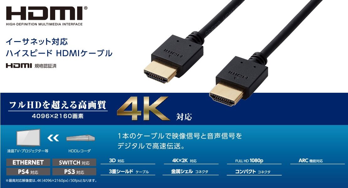 [HCM]Cáp HDMI 1m Elecom DH-HD14EA10