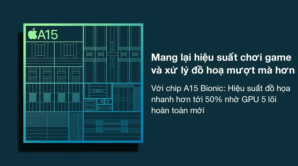 Điện Thoại ip 13 pro max