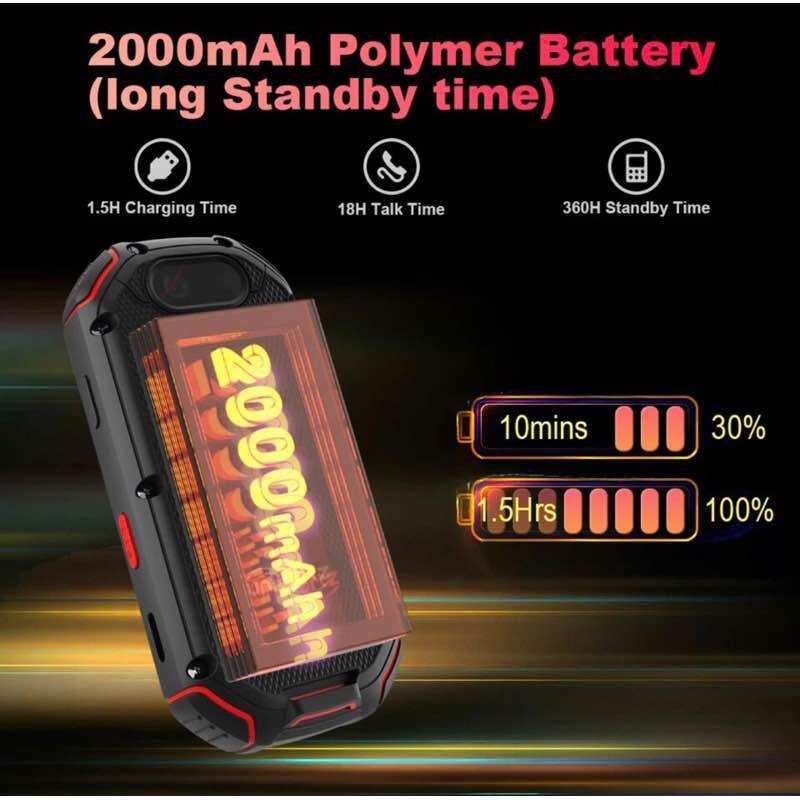 Điện thoại Unihertz Atom