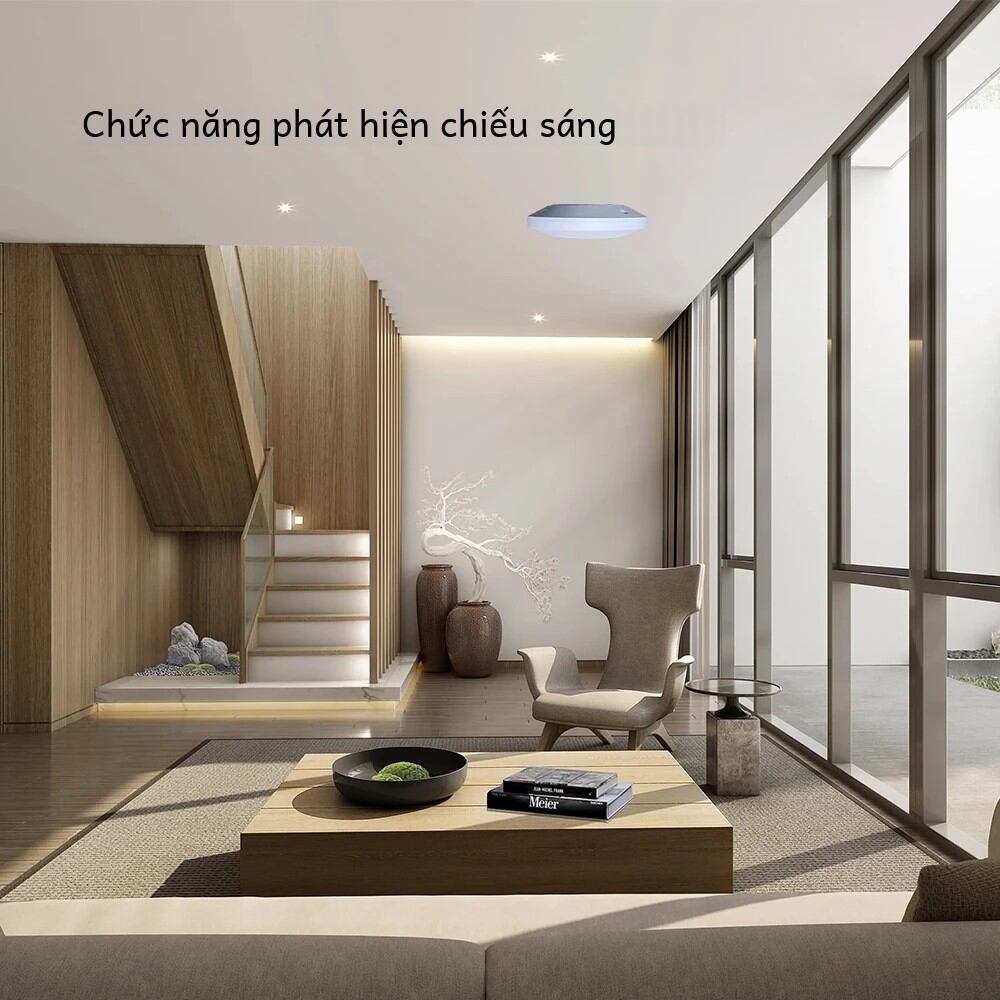 Zigbee/wifi 5.8/24g Mmwave Radar Sự Hiện Diện Của Con Người Cảm Biến Chuyển Động 16a Rơ Le Phát Hiện Độ Sáng 110/220V Tương Thích Với Tuya Cuộc Sống Thông Minh Nhà