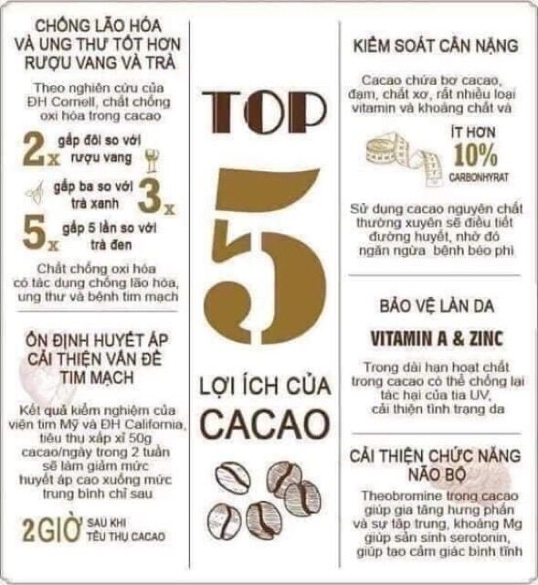 Bột cacao 500gr