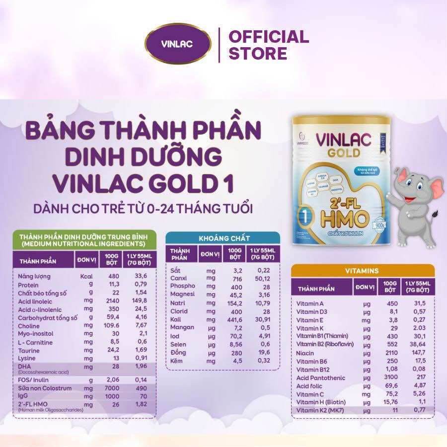 Sữa Vinlac Gold 1 900g