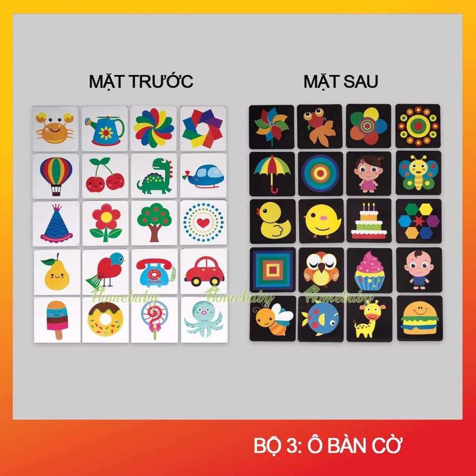 [FLASHCARD] Bộ Thẻ Kích Thích Thị Giác Cho Bé (từ 0-16 tháng tuổi)