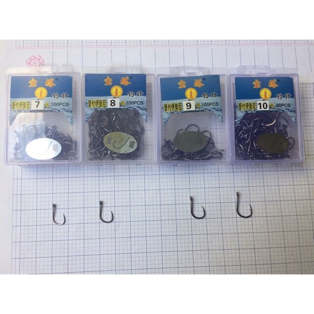 Lưỡi tháp xanh dương