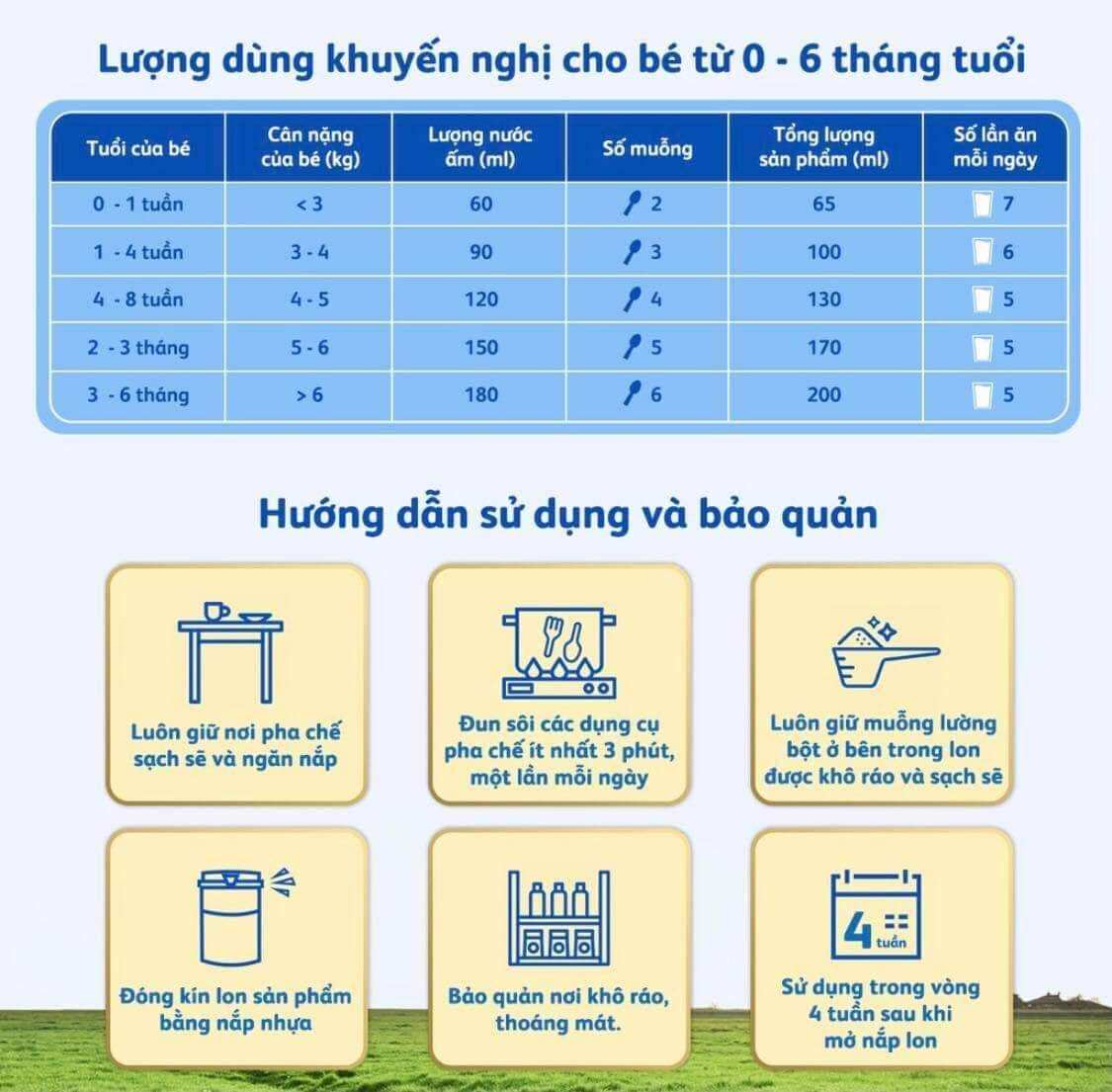 [chính hãng] 1 lon sữa bột frisolac gold 2 850g date mới