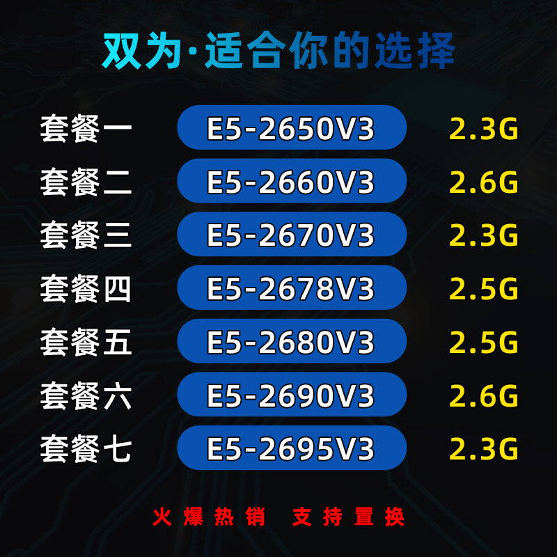 Bảng giá CPU Intel Xeon E5 2620 2640 2650 2660 2670 2680 2696 2697 V2 Phong Vũ