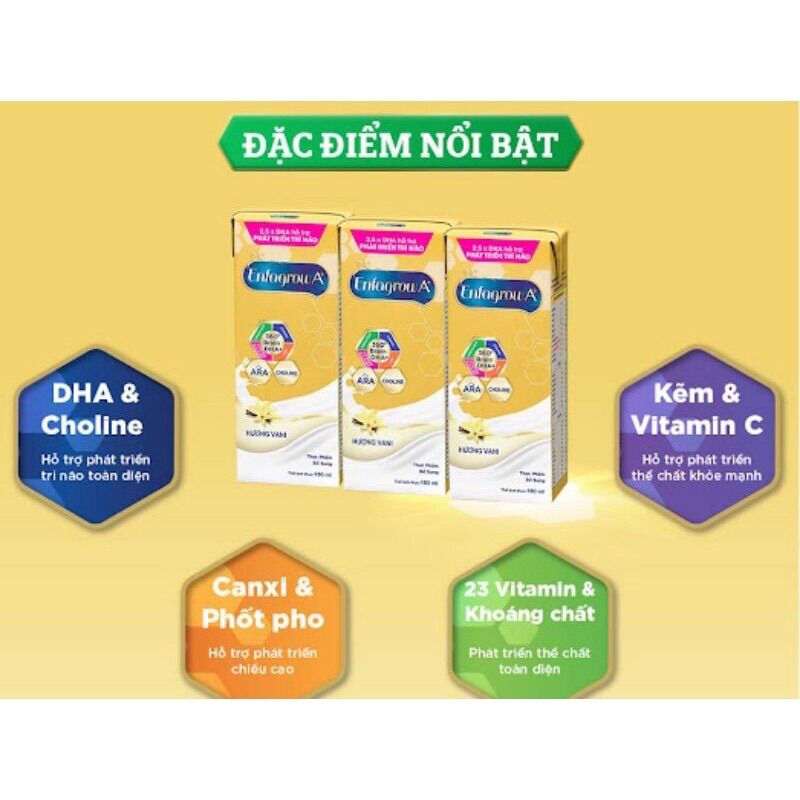 [HCM]Thùng 24 hộp sữa nước enfagrow 180ml - vani