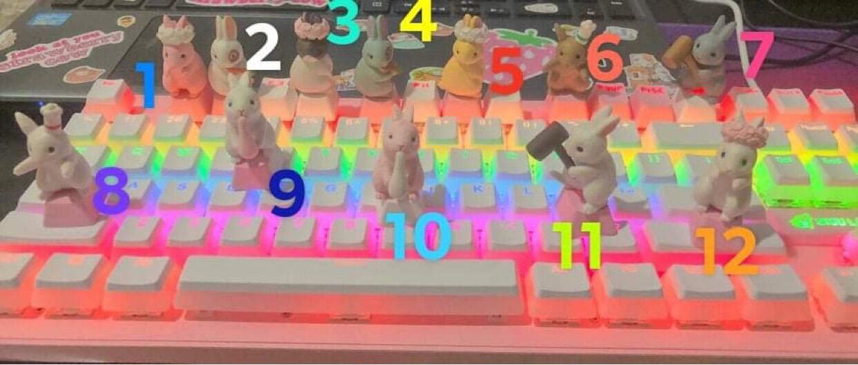 Keycap thỏ con xin xắn