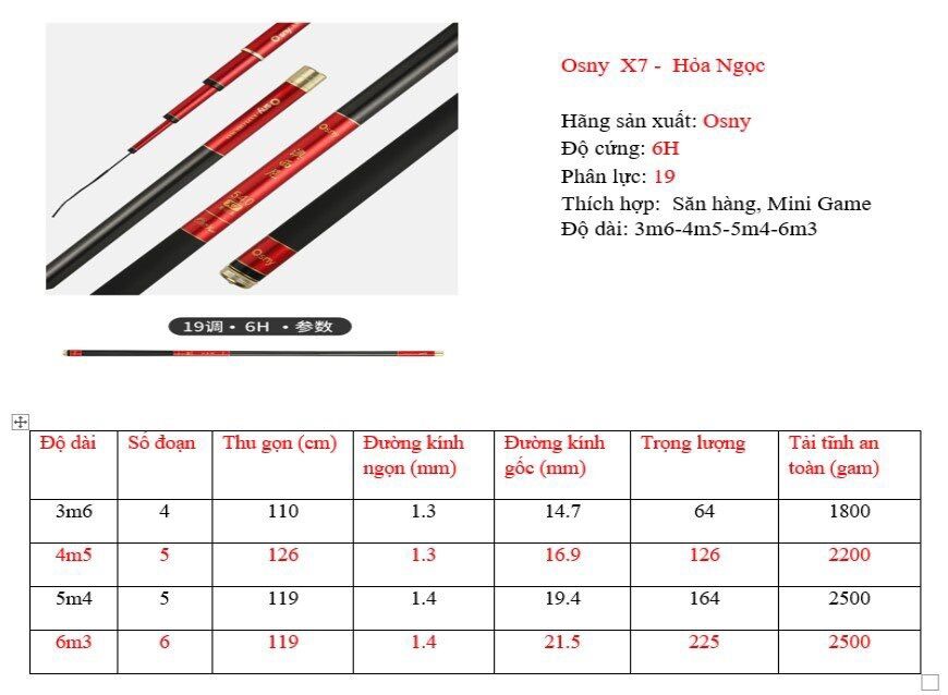 Cần câu osny x7- hoả ngọc 6h săn hàng