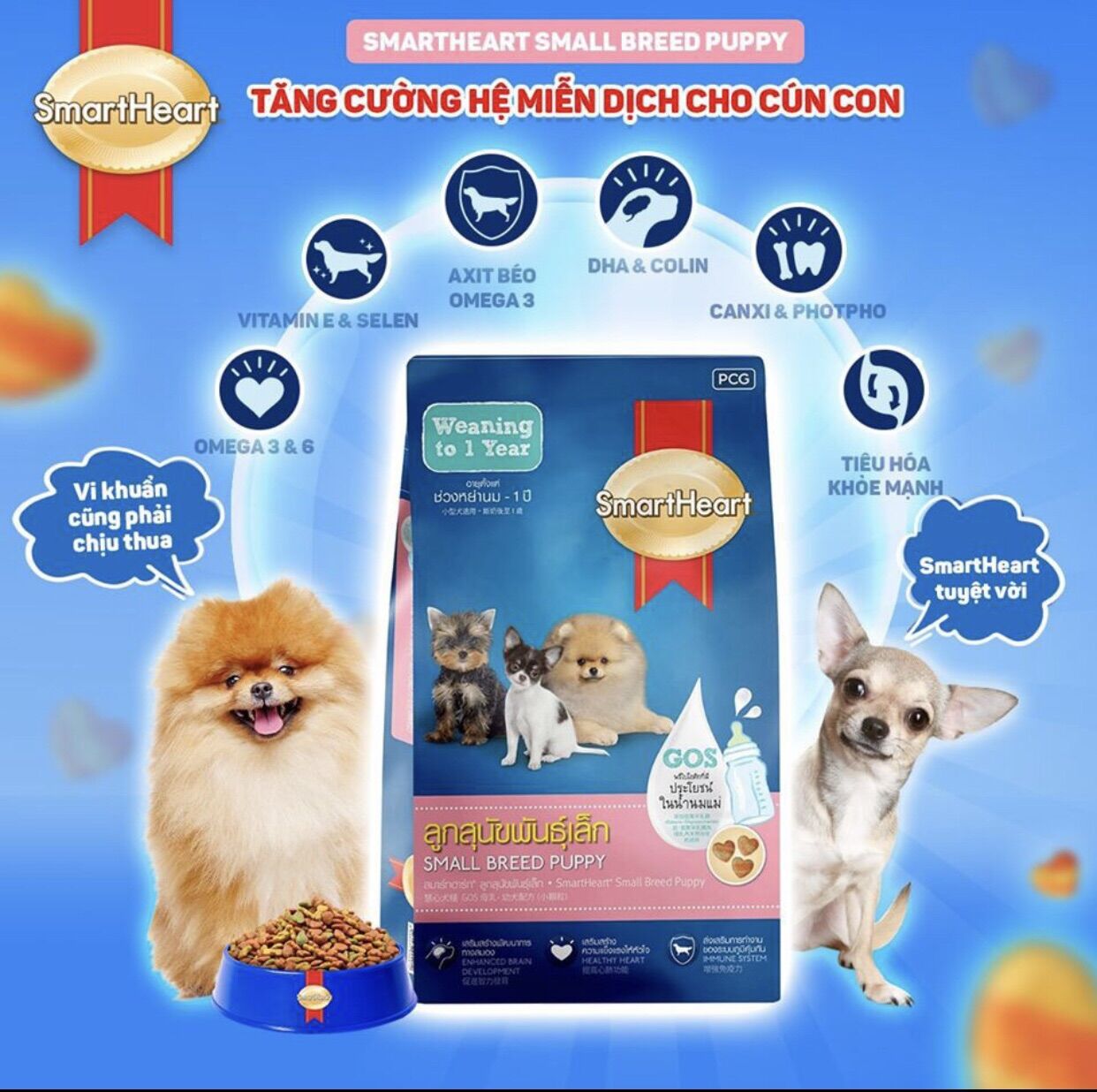 Thức Ăn Cho Chó Hạt Khô SmartHeart 400gr
