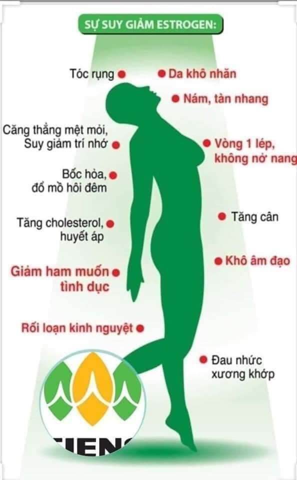 VIÊN DƯỠNG NHAN - TIENS (60v/lọ)