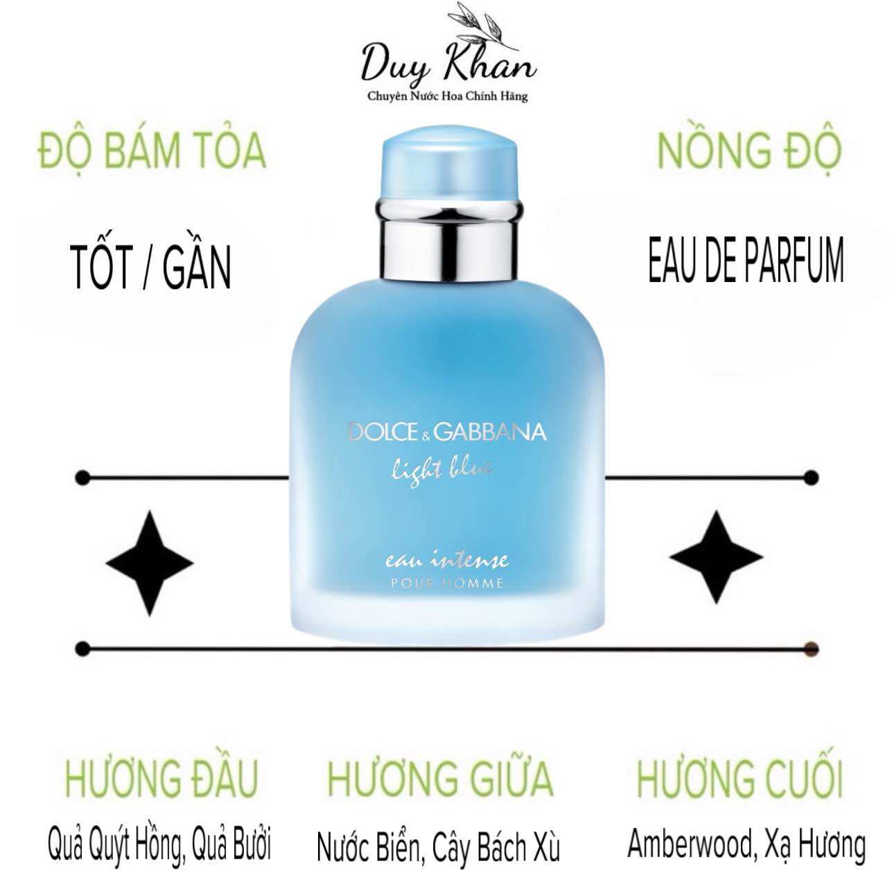Nước hoa nam light blue eau intense | nước hoa chính hãng