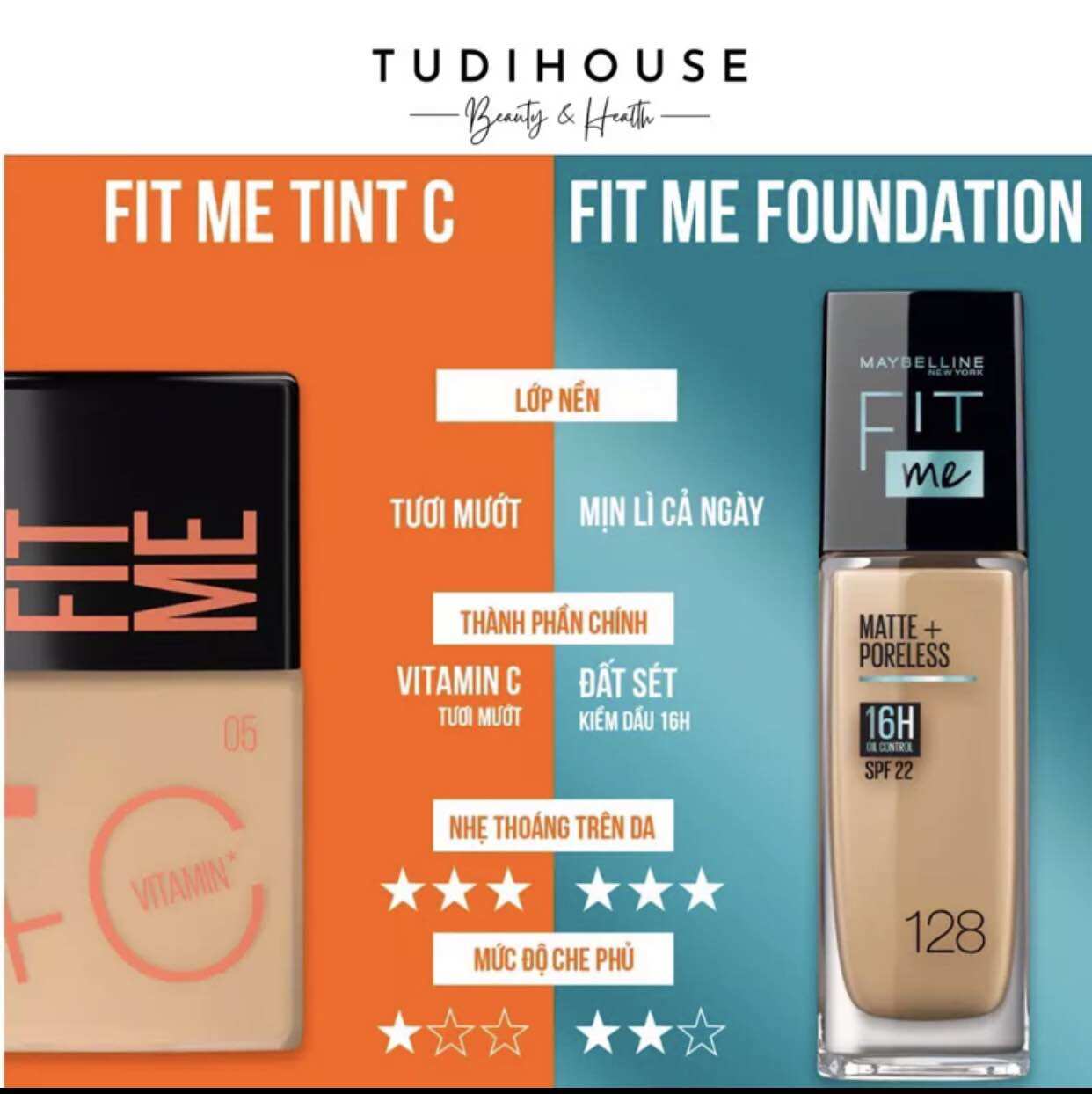 Kem Nền Maybelline Fit Me Fresh Tint 30ml