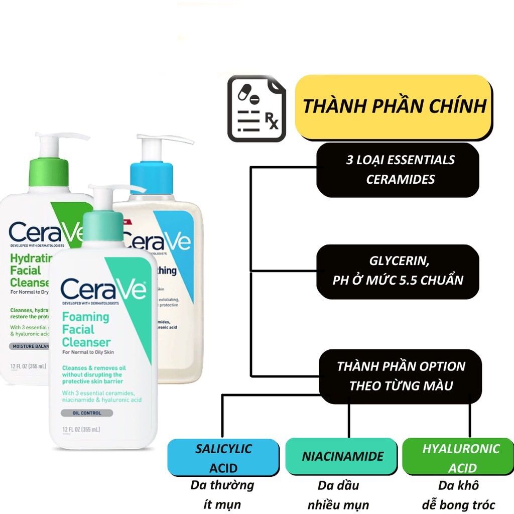 Sữa rửa mặt CeraVe - Srm CeraVe