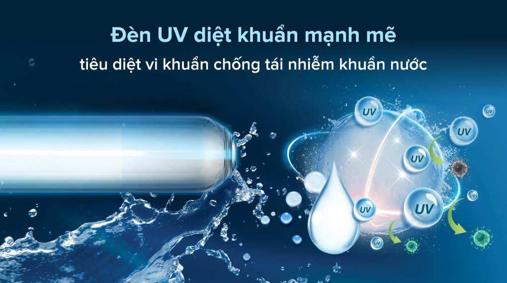 Máy lọc nước RO Midea JN1648T 5 lõi