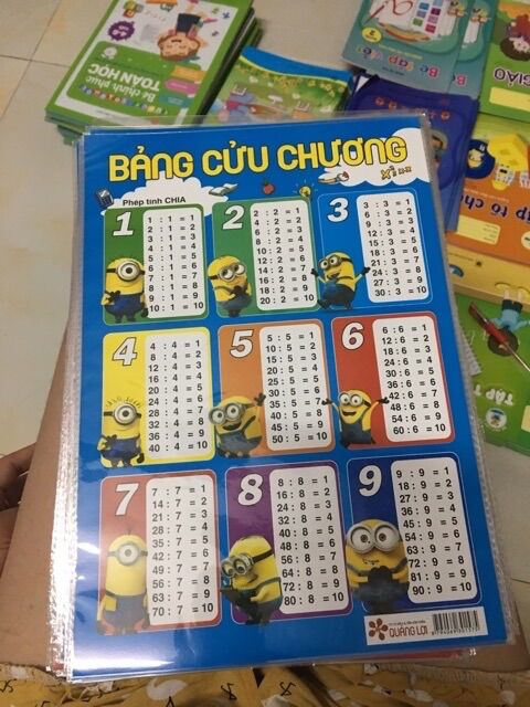 Combo 4 bảng cửu chương (+-x:)