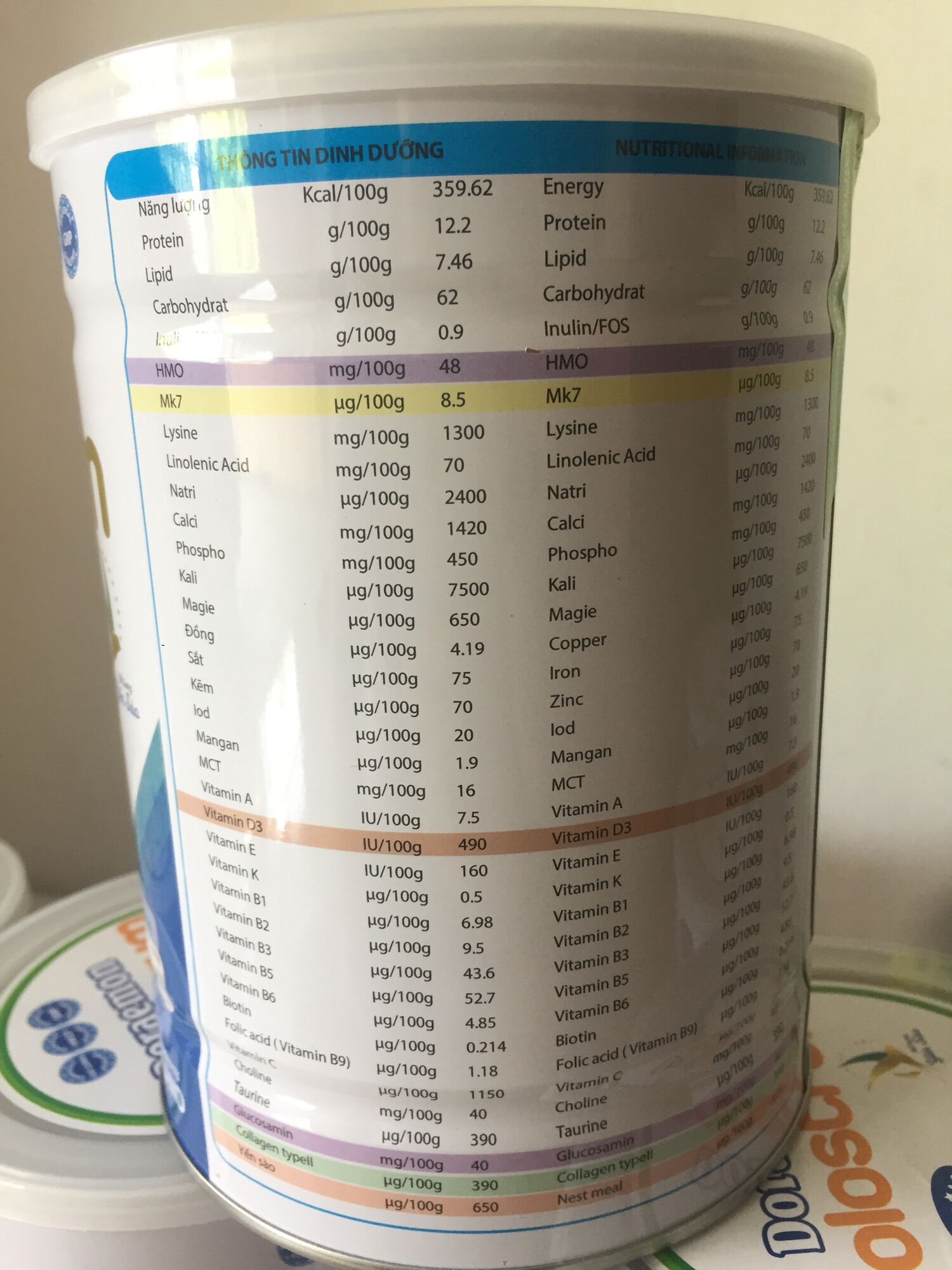 Sữa bột ,sữa CANXI dành cho người thiếu canxi 900g [CHÍNH HÃNG]