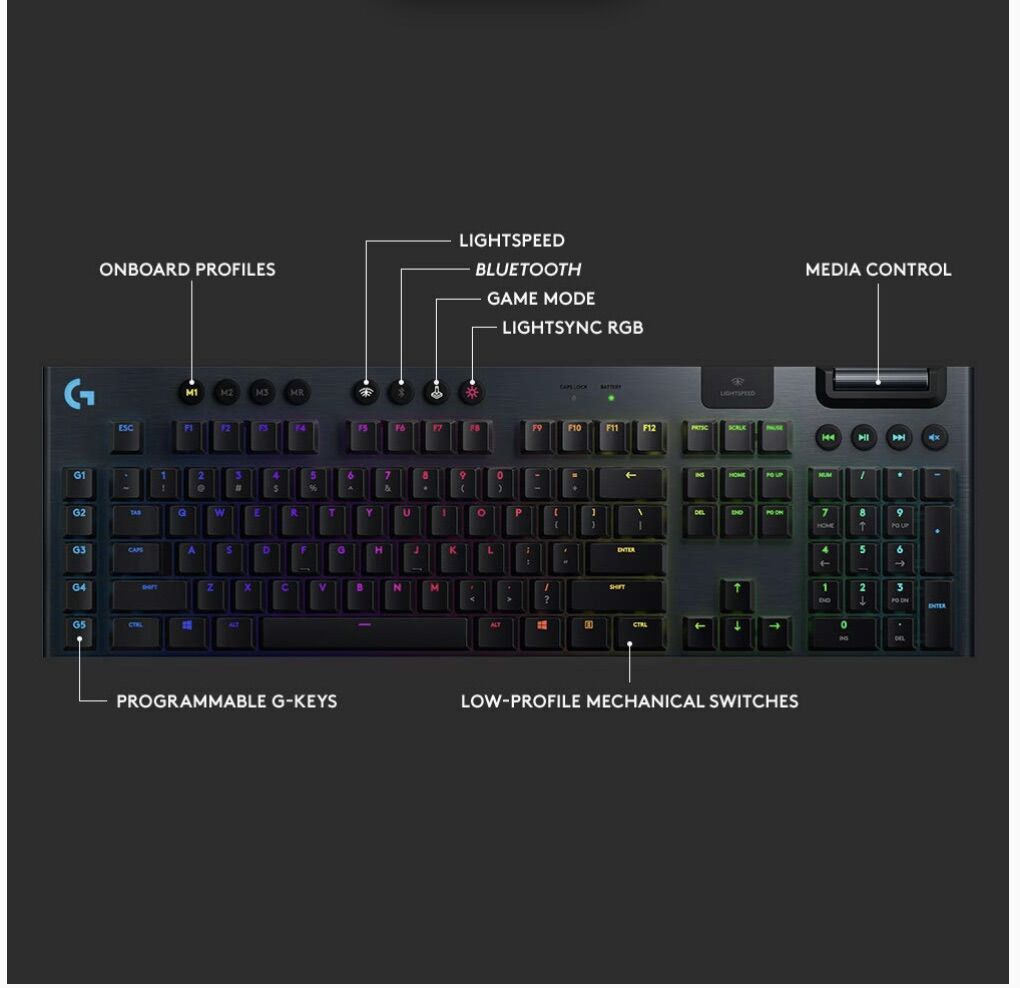 Logitech g915 fullsize s/w clicky - bảo hành 12 tháng