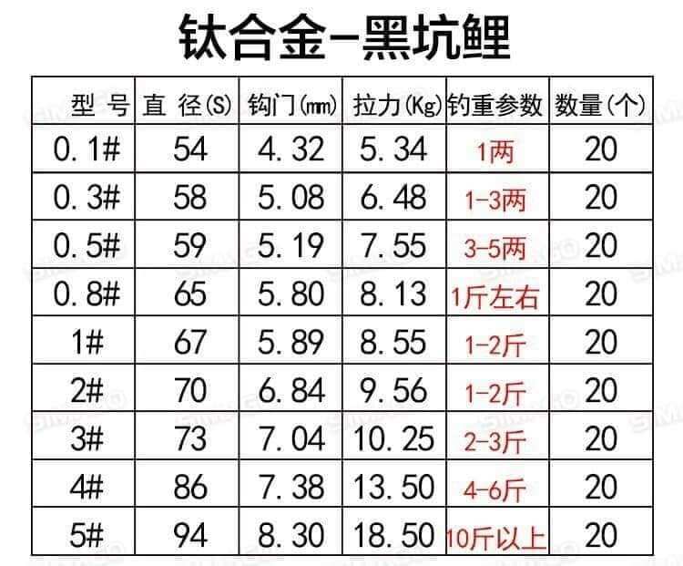 Lưỡi titan không ngạnh chính hãng Simago