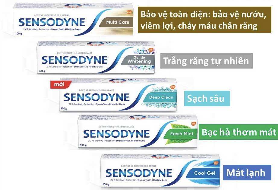 Kem đánh răng chống ê buốt sensodyne