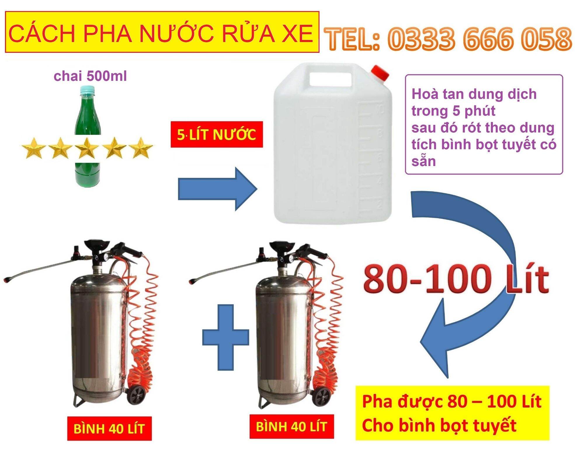 Nước rửa xe không chạm One Wash (Mẫu thử 500ml)