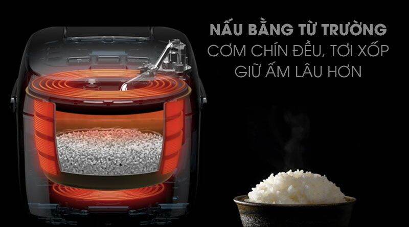 ồi cơm điện cao tần Kangaroo 1.8 lít KG599N ( Like New)