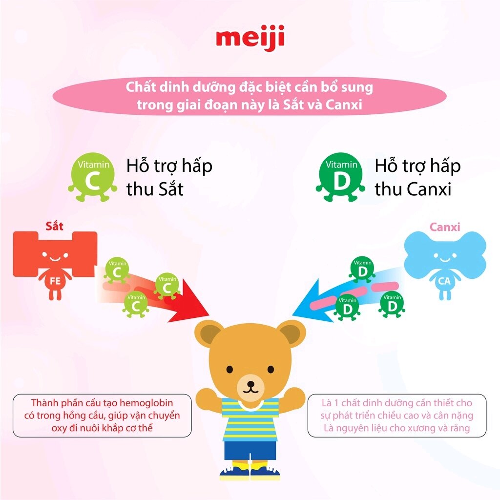 Sữa bột Meiji Nhập Khẩu Số 0-1 và 1-3 (800g)