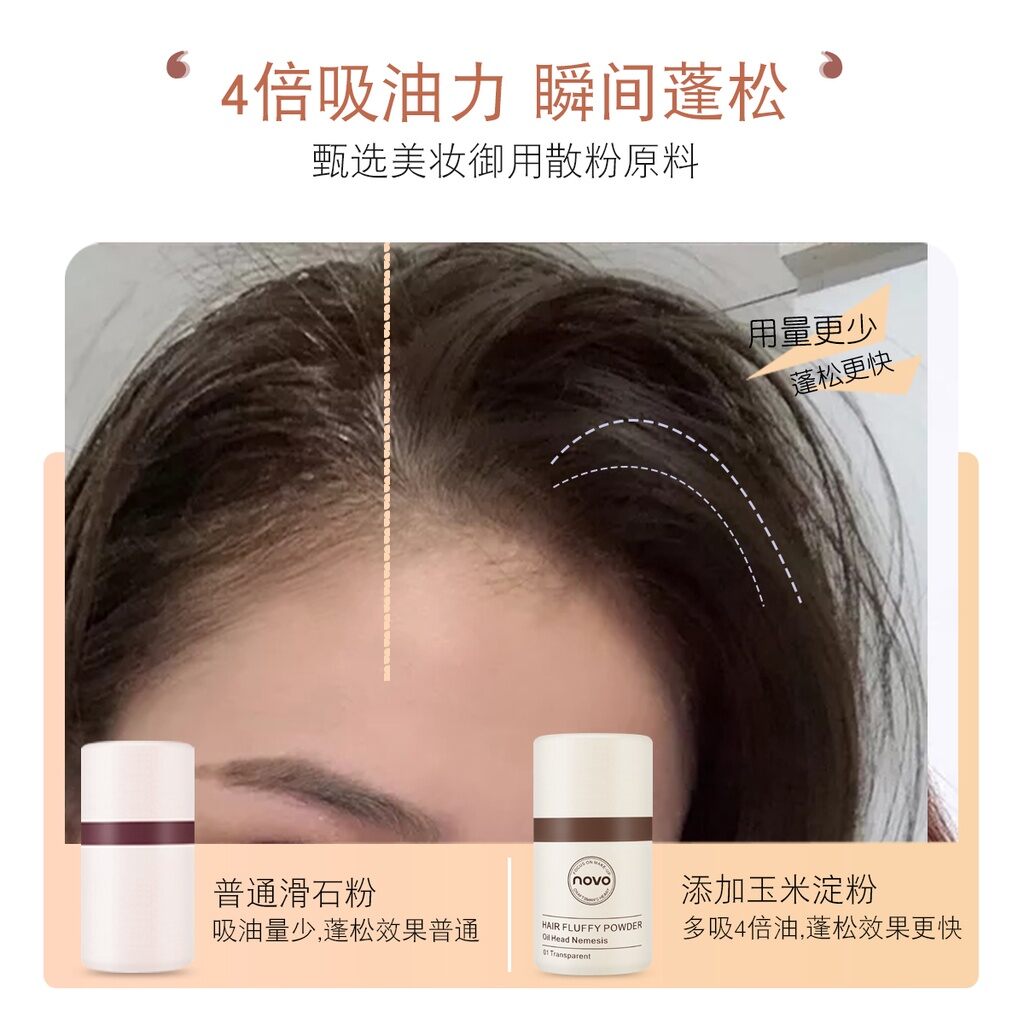 PHẤN PHỦ CHE HÓI-CHE CHÂN TÓC NOVO KIỂM SOÁT DẦU NHỜN